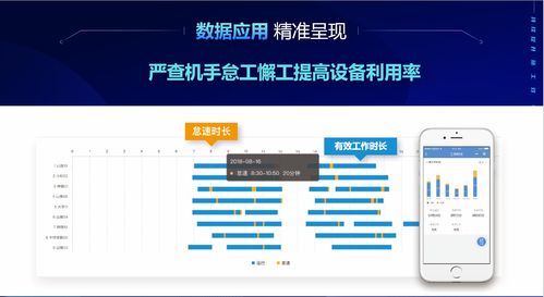 机械指挥官亮相第十届工程物资设备管理创新大会，赋能工程设备数字化转型升级
